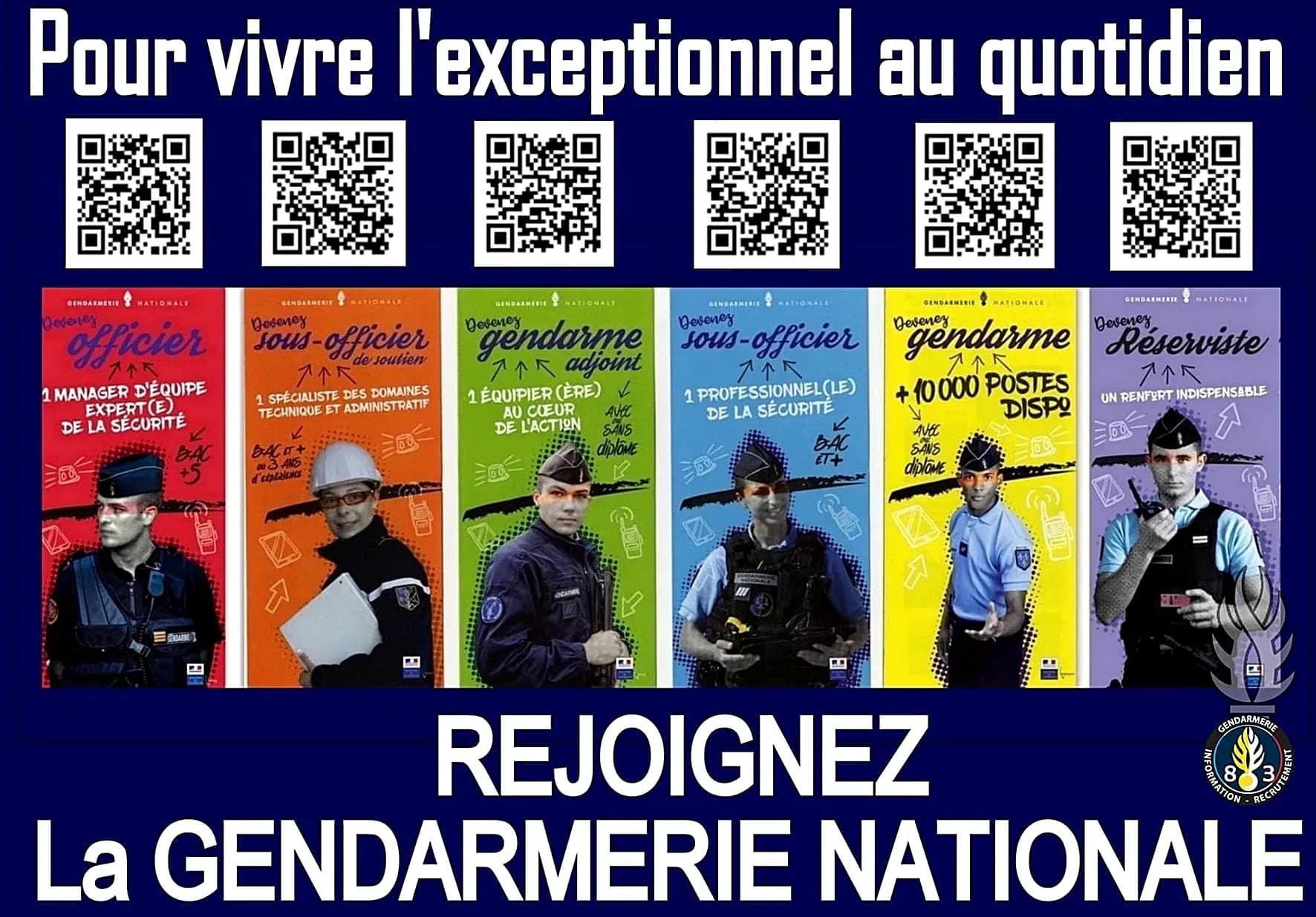 Le général Gesnot rencontre la réserve opérationnelle de la gendarmerie