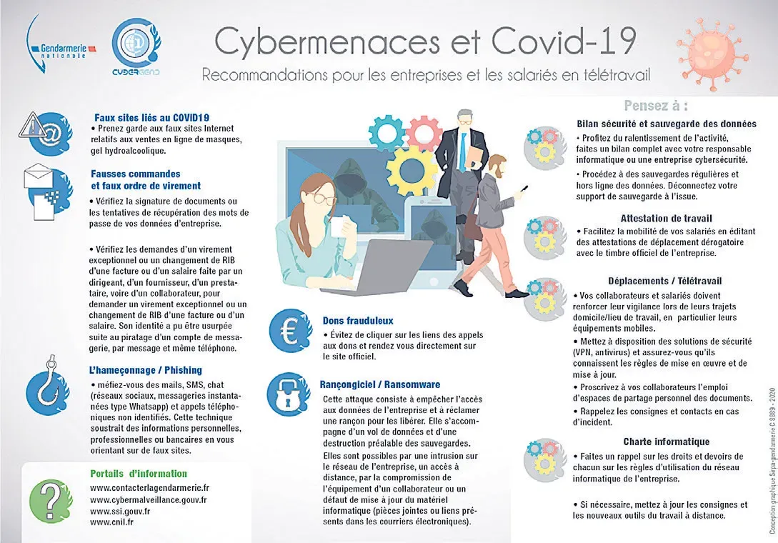 Une Opération Tranquillité Entreprise mise en place par les gendarmes du Var