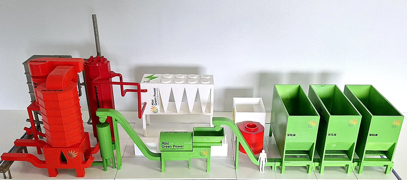Mini Green Power signe un contrat pour la vente de 6 centrales